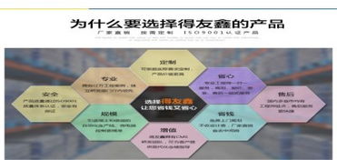全面解析價(jià)格、廠家、圖片與軟件服務(wù) 關(guān)鍵要素助您高效決策